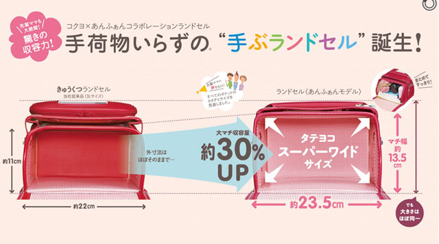 https://matsushita-bungu.co.jp/kyouzai/blog/udata/annfann.jpg