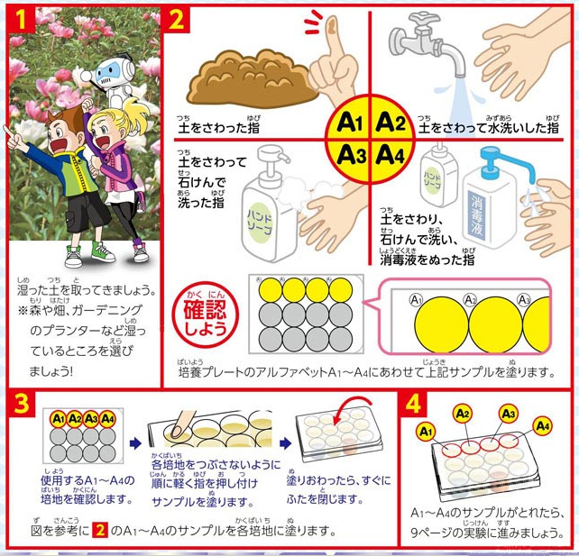 https://matsushita-bungu.co.jp/kyouzai/blog/udata/bakuteria1.jpg
