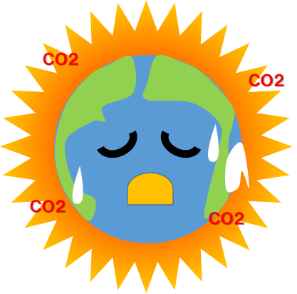 https://matsushita-bungu.co.jp/kyouzai/blog/udata/co2.png