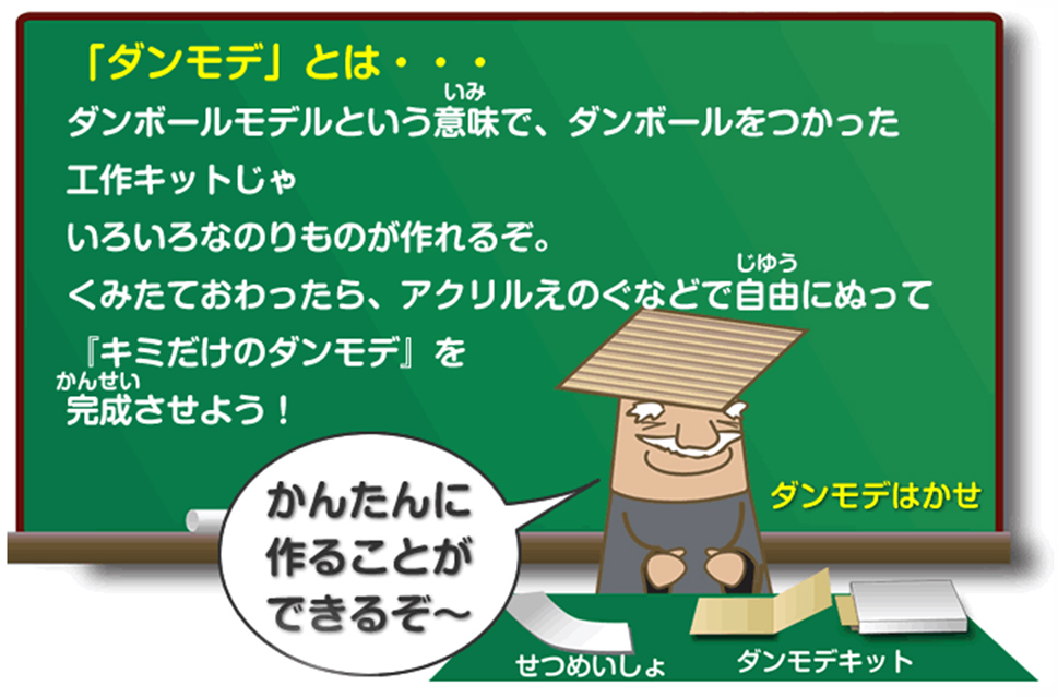 https://matsushita-bungu.co.jp/kyouzai/blog/udata/dannmode-1.jpg