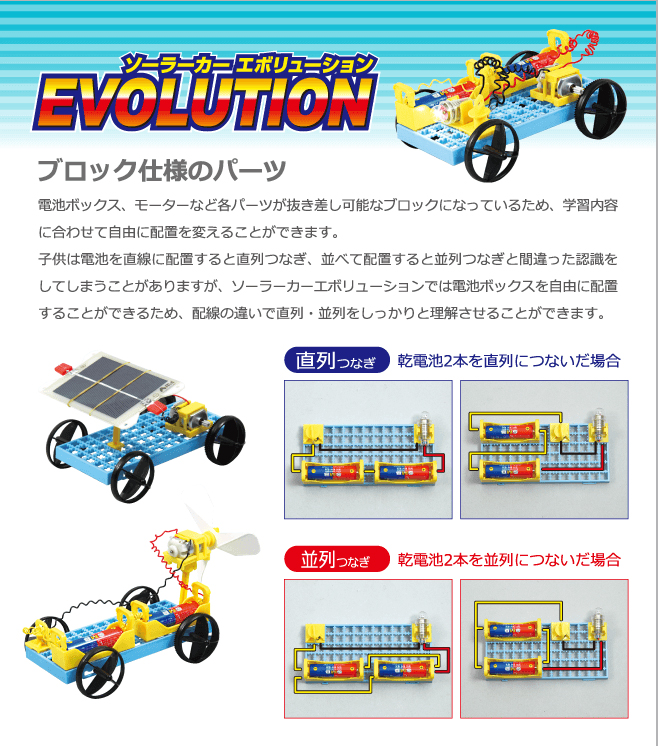 https://matsushita-bungu.co.jp/kyouzai/blog/udata/ev-10.jpg