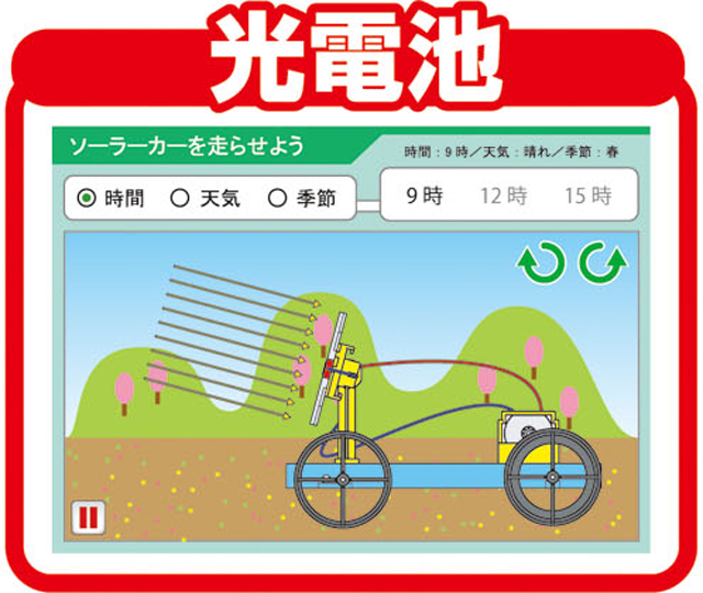 https://matsushita-bungu.co.jp/kyouzai/blog/udata/ev-4.jpg