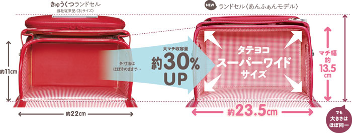https://matsushita-bungu.co.jp/kyouzai/blog/udata/hikaku.jpg