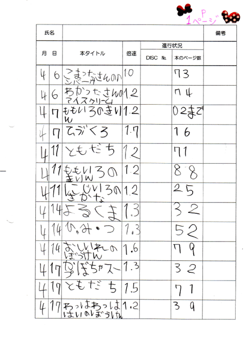 https://matsushita-bungu.co.jp/kyouzai/blog/udata/img002.gif