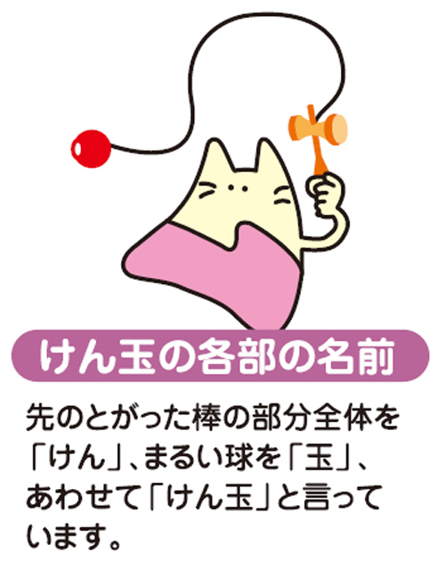 https://matsushita-bungu.co.jp/kyouzai/blog/udata/kenn-1.jpg