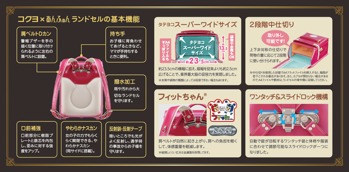 https://matsushita-bungu.co.jp/kyouzai/blog/udata/kihon_kinou.jpg