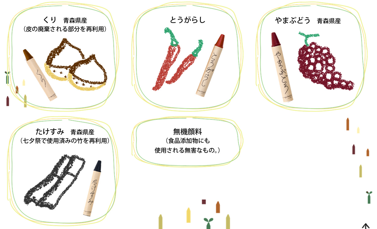 https://matsushita-bungu.co.jp/kyouzai/blog/udata/kureyonn-4.jpg