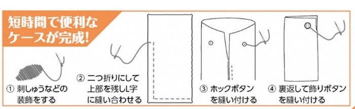 https://matsushita-bungu.co.jp/kyouzai/blog/udata/kyouzai-j_a050987_3%5B1%5D.jpg
