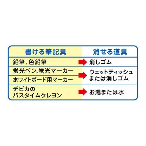 https://matsushita-bungu.co.jp/kyouzai/blog/udata/kyouzai-j_debika073102_3.jpg