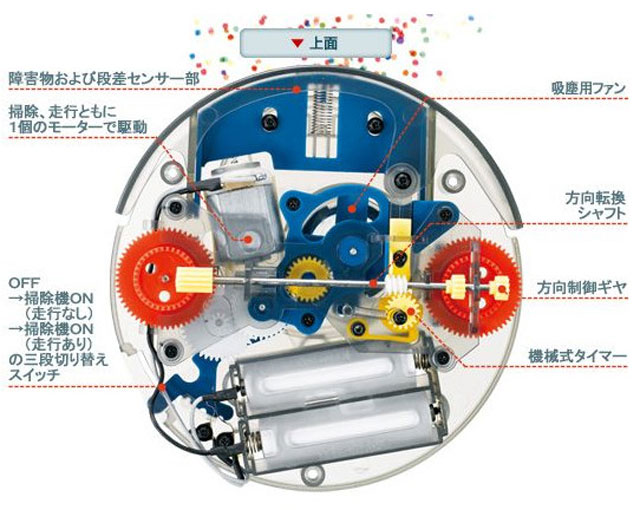 https://matsushita-bungu.co.jp/kyouzai/blog/udata/kyouzai-j_gam-62562-50_1.jpg