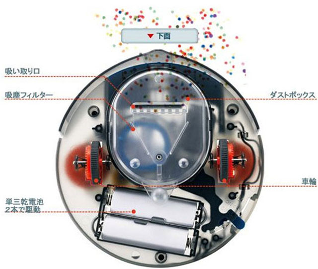 https://matsushita-bungu.co.jp/kyouzai/blog/udata/kyouzai-j_gam-62562-50_2.jpg