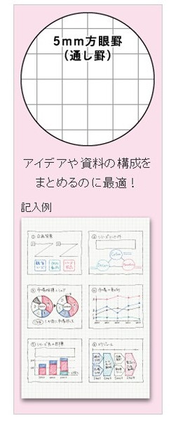 https://matsushita-bungu.co.jp/kyouzai/blog/udata/kyouzai-j_kokuyo-sv308s5-c_1.jpg
