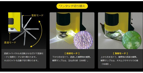 https://matsushita-bungu.co.jp/kyouzai/blog/udata/kyouzai-j_raymay-rxt300n_2.jpg