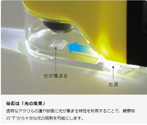https://matsushita-bungu.co.jp/kyouzai/blog/udata/kyouzai-j_raymay-rxt300n_3.jpg