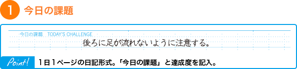 https://matsushita-bungu.co.jp/kyouzai/blog/udata/lp_ls_case_2_step_2_text_1%5B1%5D.png