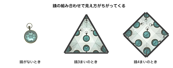 https://matsushita-bungu.co.jp/kyouzai/blog/udata/manngekyou.png