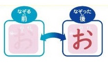 https://matsushita-bungu.co.jp/kyouzai/blog/udata/mizukaki2.jpg