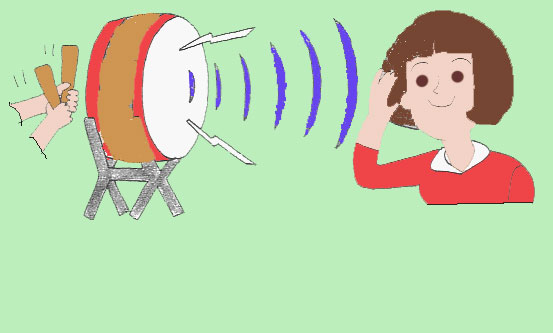 https://matsushita-bungu.co.jp/kyouzai/blog/udata/oto.jpg
