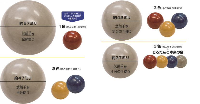 https://matsushita-bungu.co.jp/kyouzai/blog/udata/ph05-1%5B1%5D.jpg