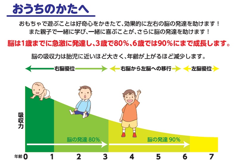 https://matsushita-bungu.co.jp/kyouzai/blog/udata/play_book.jpg