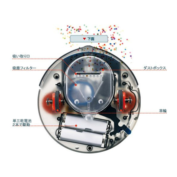 https://matsushita-bungu.co.jp/kyouzai/blog/udata/robosouji3.jpg