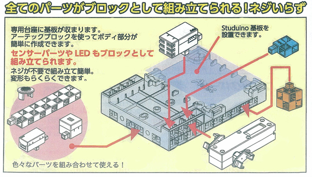 https://matsushita-bungu.co.jp/kyouzai/blog/udata/st-7.jpg