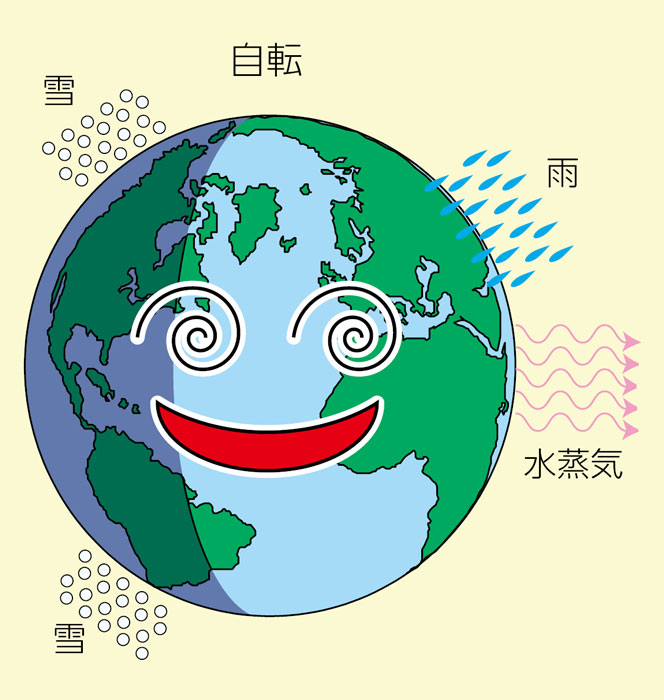 https://matsushita-bungu.co.jp/kyouzai/blog/udata/tenki.jpg