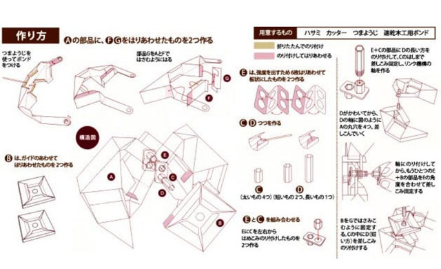 https://matsushita-bungu.co.jp/kyouzai/blog/udata/teoyansen3.jpg