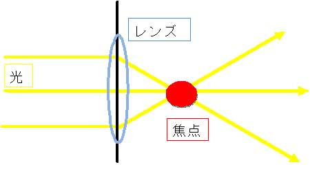 https://matsushita-bungu.co.jp/kyouzai/blog/udata/totu-1.jpg