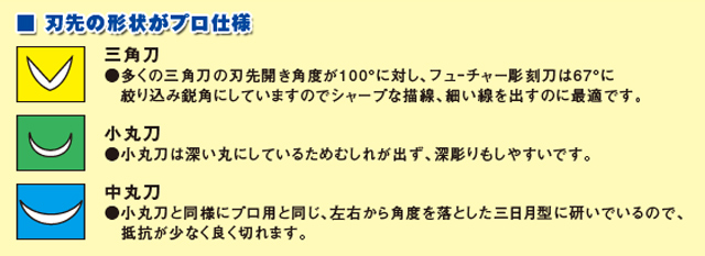 https://matsushita-bungu.co.jp/kyouzai/blog/udata/tyoukokutou-3.jpg